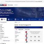 sky bet scommesse sportive